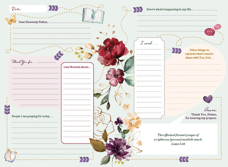 The KJV Prayer Map® Bible